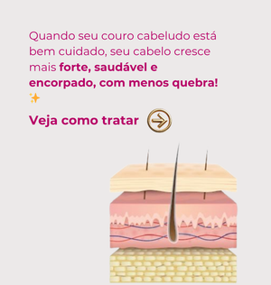 Kit Cabelos de Rainha (1 Shampoo + 1 Condicionador + 1 Tônico Capilar Elixir da Rainha)
