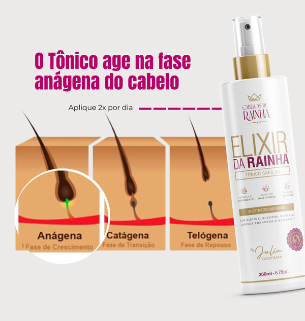 Kit Cabelos de Rainha (1 Shampoo + 1 Condicionador + 1 Tônico Capilar Elixir da Rainha)