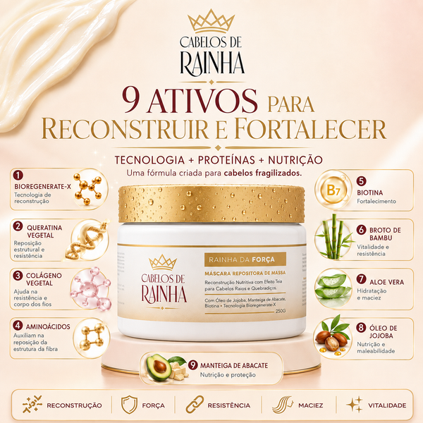 Máscara  de Reconstrução Rainha da Força da Cabelos de Rainha - 250 ml (Repositora de Massa)