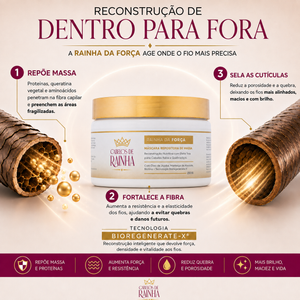 1 Balm Escudo da Rainha Nutritivo + 1 Máscara Rainha da Força da Cabelos de Rainha