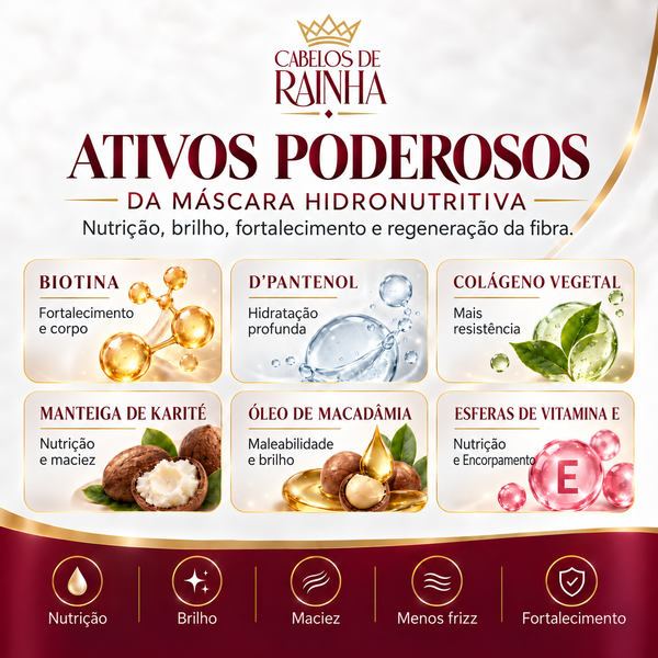 Máscara Hidronutritiva Cabelos de Rainha 250ml